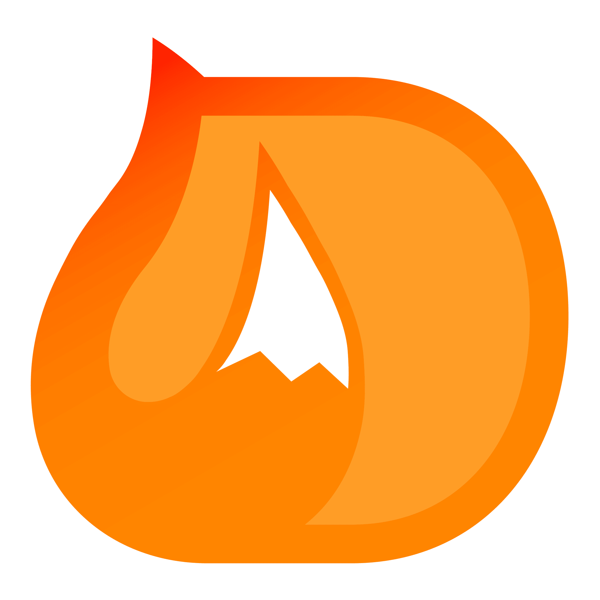 BlockChainDudes